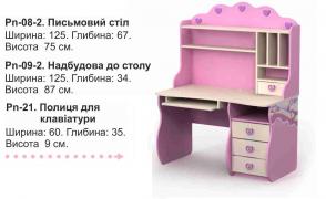 Письмовий стіл Pn-08-2(комплект) Pink Briz
